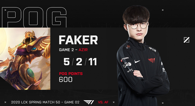 九游娱乐-关于Faker新星回归赛场表现惊艳，日本队未来可期！的信息